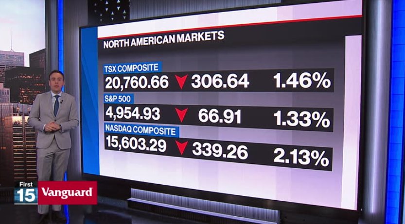 BNN Bloomberg’s mid-morning market update: Feb. 13, 2024 – Video