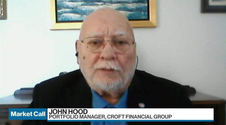 John Hoods Market Outlook - Video