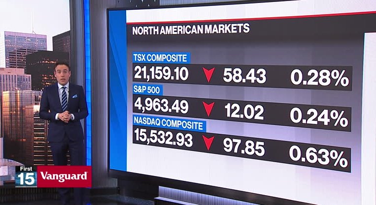 BNN Bloomberg’s mid-morning market update: Feb. 21, 2024 – Video