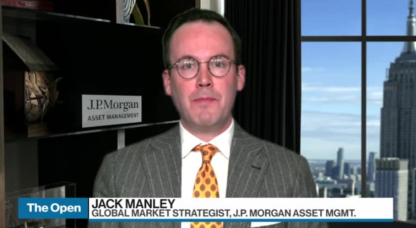 We are looking for 6 to 8% earnings growth in S&P 500 for 2024: J.P. Morgan strategist – Video