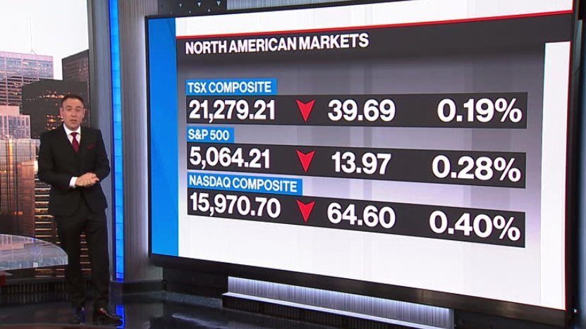 BNN Bloomberg’s mid-morning market update: Feb. 28, 2024 – Video