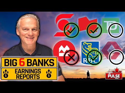 Big 6 Banks Reporting Mixed Results | BMO Underperforms [Video]