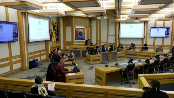 Shelter feud dominates Saskatoon council meeting [Video]