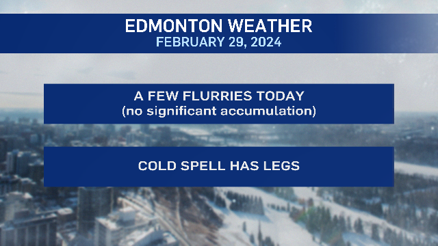Edmonton weather for Feb. 29: Temps remain low [Video]