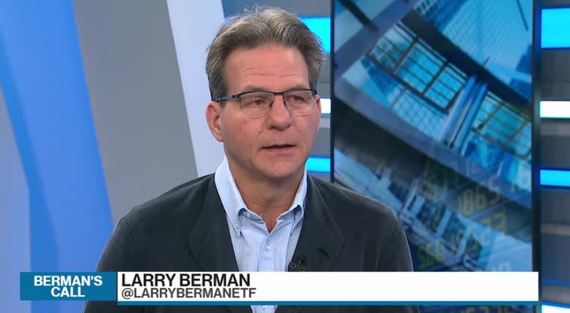 Larry Berman’s Market Outlook – Video