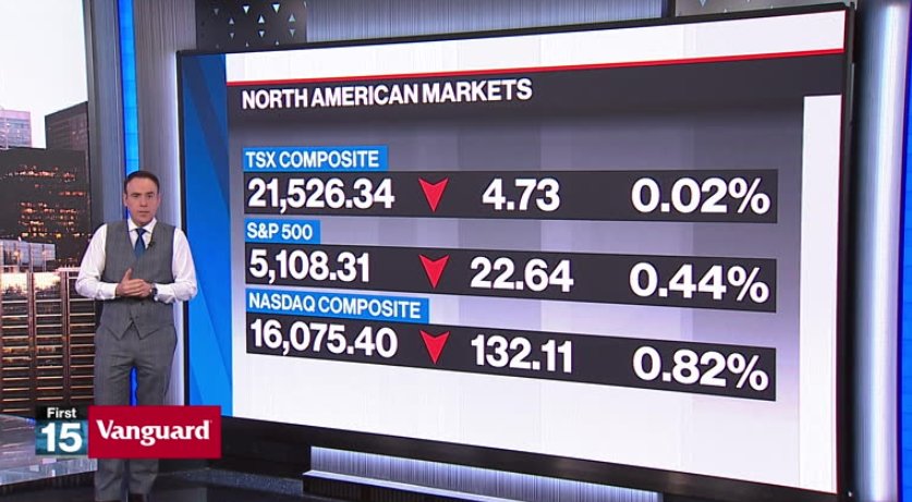 BNN Bloomberg’s mid-morning market update: Mar. 5, 2024 – Video