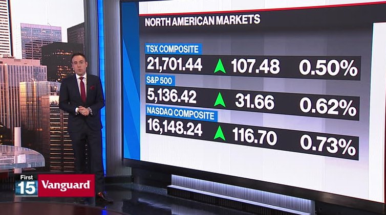 BNN Bloomberg’s mid-morning market update: Mar. 7, 2024 – Video