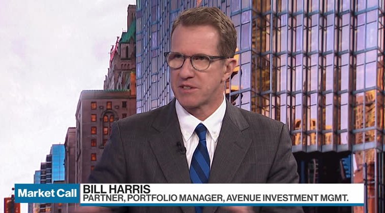 Bill Harris’ Market Outlook – Video