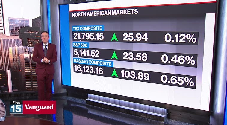BNN Bloomberg’s mid-morning market update: Mar. 12, 2024 – Video