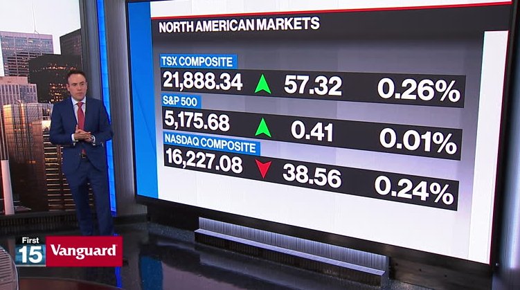 BNN Bloomberg’s mid-morning market update: Mar. 13, 2024 – Video
