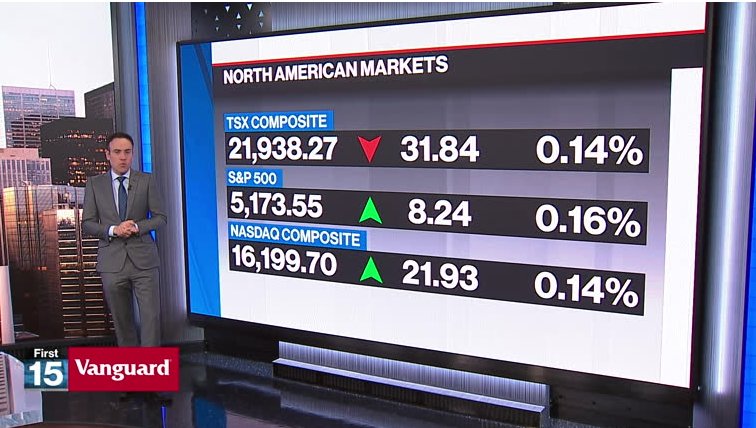 BNN Bloomberg’s mid-morning market update: Mar. 14, 2024 – Video
