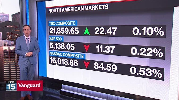 BNN Bloomberg’s mid-morning market update: Mar. 19, 2024 – Video