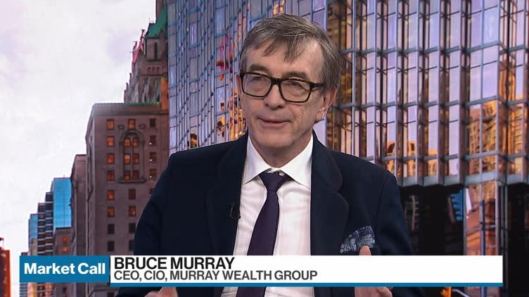 Bruce Murray’s Market Outlook – Video