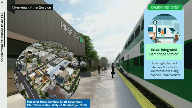 Concept designs for GO station in Cambridge revealed [Video]