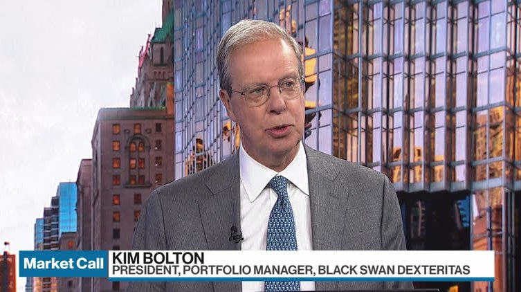 Kim Bolton’s Market Outlook – Video