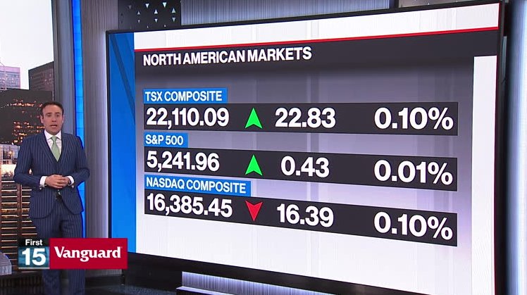 BNN Bloomberg’s mid-morning market update: Mar. 22, 2024 – Video