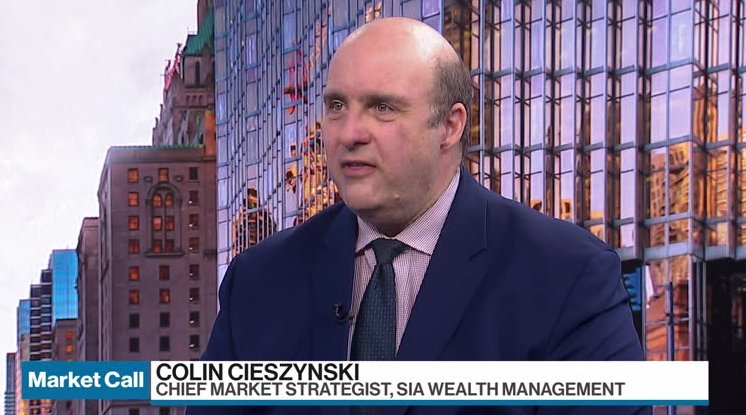 Colin Cieszynskis Market Outlook – Video