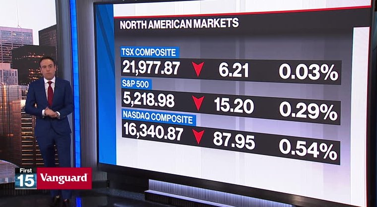 BNN Bloomberg’s mid-morning market update: Mar. 25, 2024 – Video