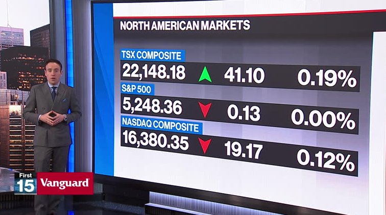 BNN Bloomberg’s mid-morning market update: Mar. 28, 2024 – Video