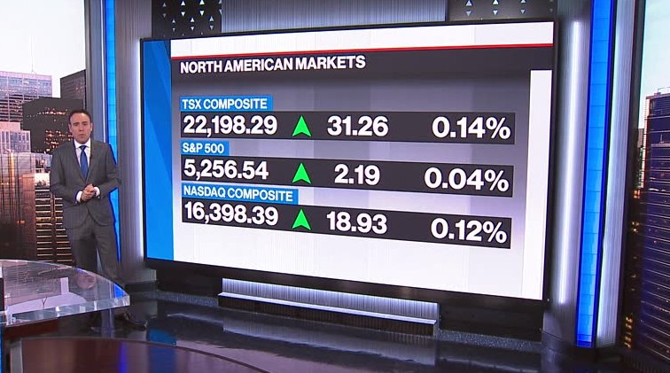 BNN Bloomberg’s mid-morning market update: Apr. 01, 2024 – Video