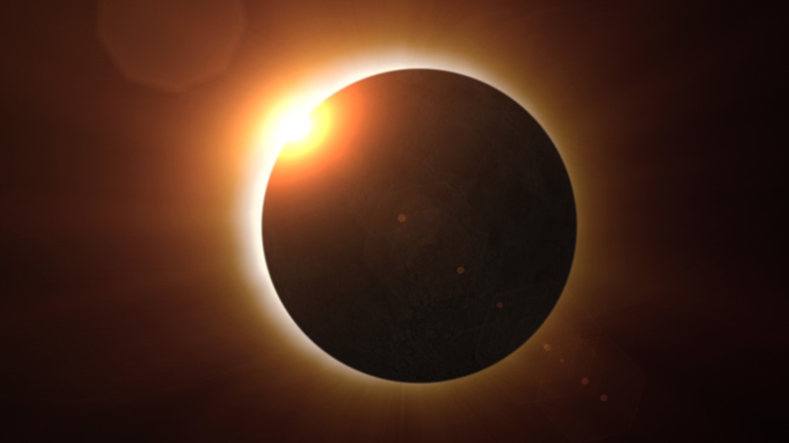 Everything you should know about the total solar eclipse [Video]