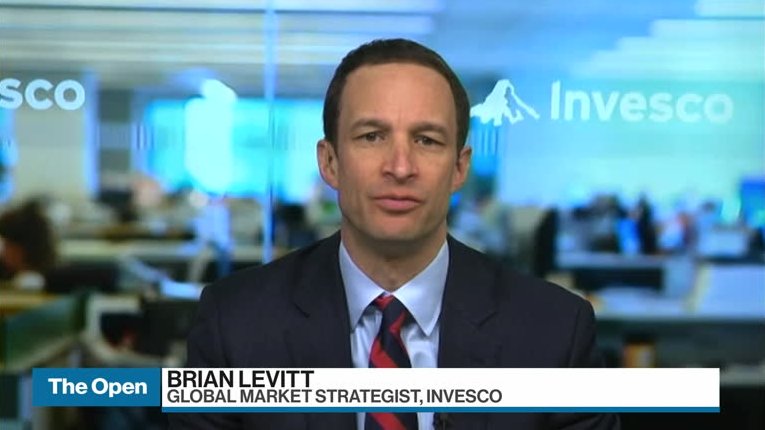 Expect more market upside, favour a risk-on approach: strategist – Video