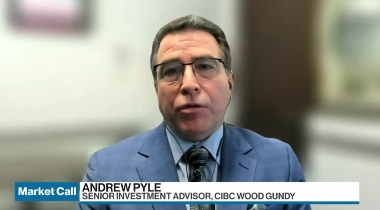 Andrew Pyle’s Market Outlook – Video
