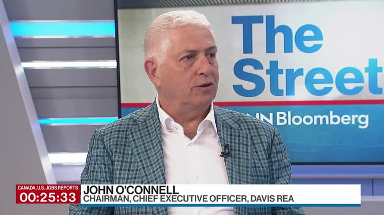 Markets are like a social network, when everyone agrees you have a problem: Davis Rea CEO – Video