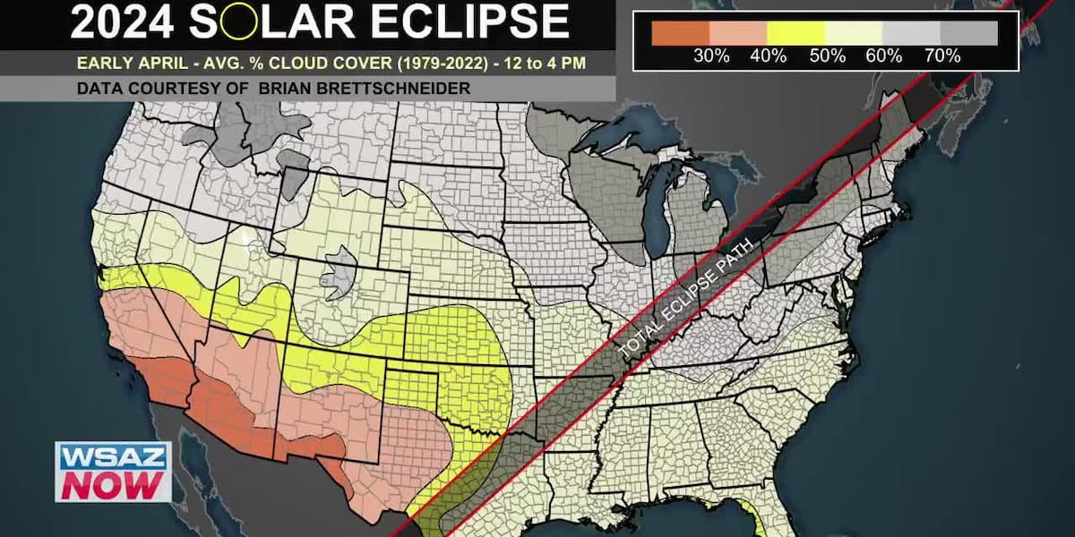 What to expect? Total solar eclipse happens TODAY [Video]