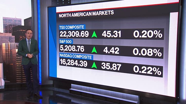 BNN Bloomberg’s mid-morning market update: Apr. 08, 2024 – Video