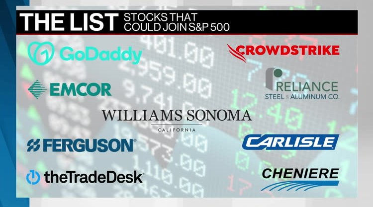 The List: stocks that could join the S&P 500 – Video