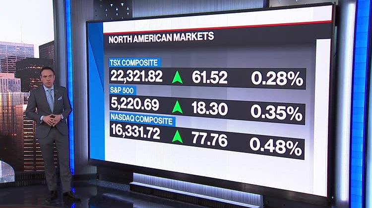 BNN Bloomberg’s mid-morning market update: Apr. 09, 2024 – Video