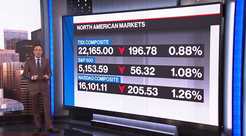 BNN Bloomberg’s mid-morning market update: Apr. 10, 2024 – Video
