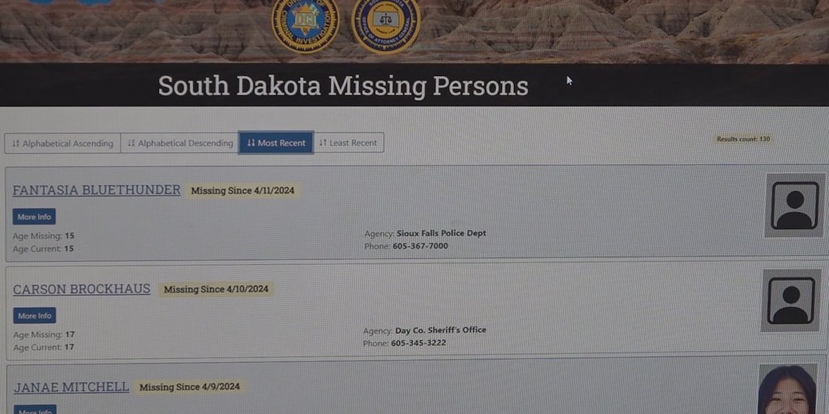 Missing and Murdered Indigenous Persons still a persistent issue throughout South Dakota [Video]