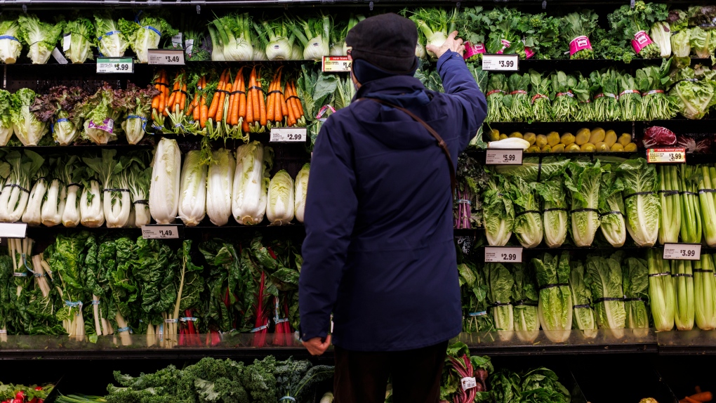 Food inflation in Canada: How are you tackling rising prices? [Video]