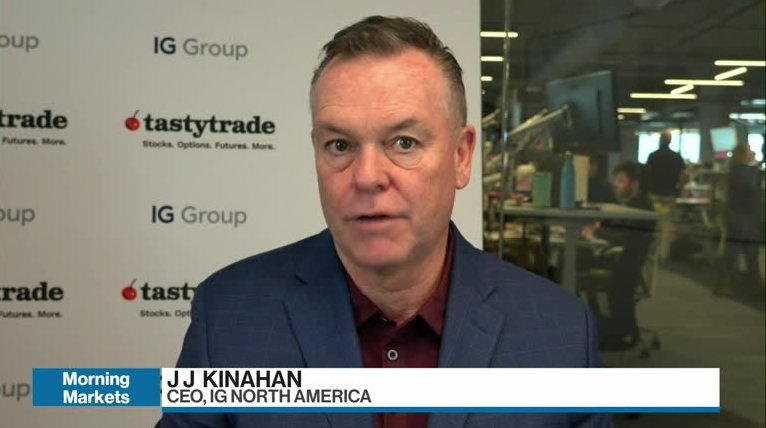 Market drivers and top trades: J J Kinahan, CEO of IG North America – Video