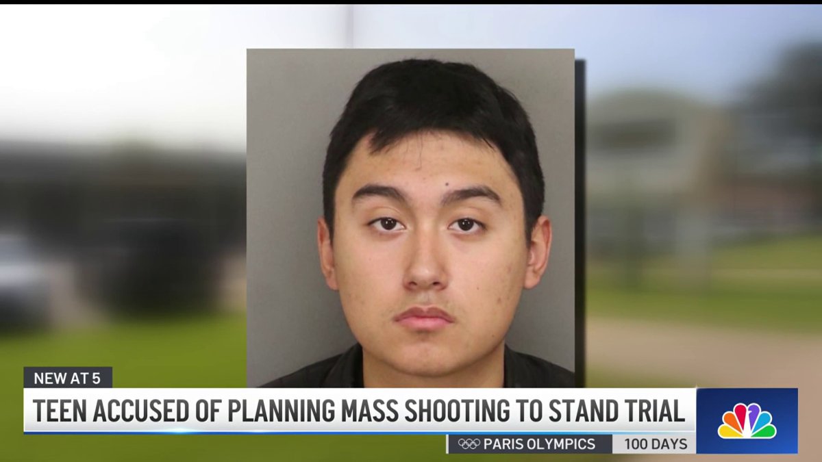 18-year-old accused of planning mass shooting in Ontario to stand trial  NBC Los Angeles [Video]