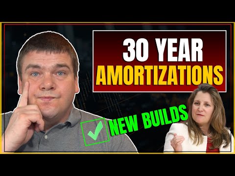 Canada to Allow 30 Year Mortgages on NEW BUILDS ONLY [Video]