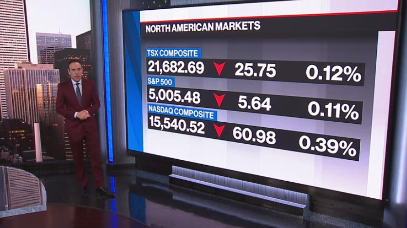 BNN Bloomberg’s mid-morning market update: Apr. 19, 2024 – Video