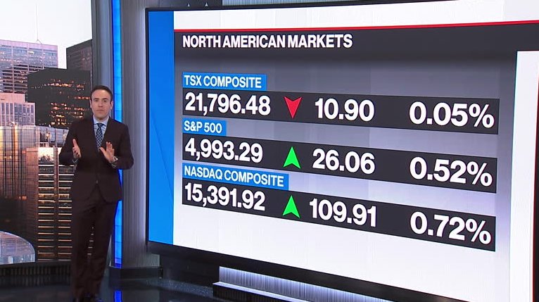 BNN Bloomberg’s mid-morning market update: Apr. 22, 2024 – Video
