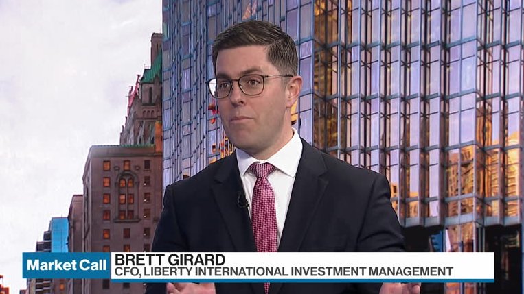 Brett Girard’s Market Outlook – Video