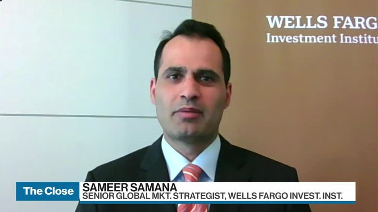 It’s time to be more cautious in equities at current elevated levels: market strategist – Video