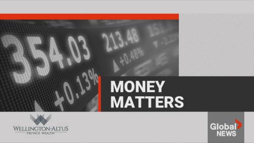 Money Matters with Baun and Pate Investment Group at Wellington-Altus Private Wealth [Video]