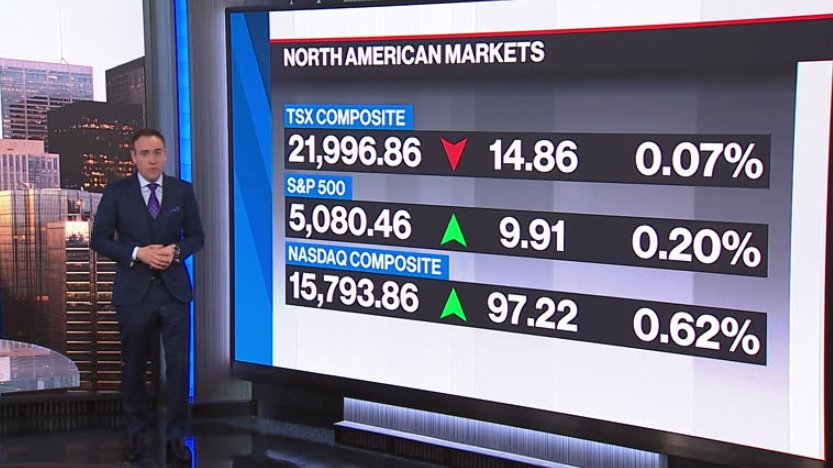 BNN Bloomberg’s mid-morning market update: Apr. 24, 2024 – Video