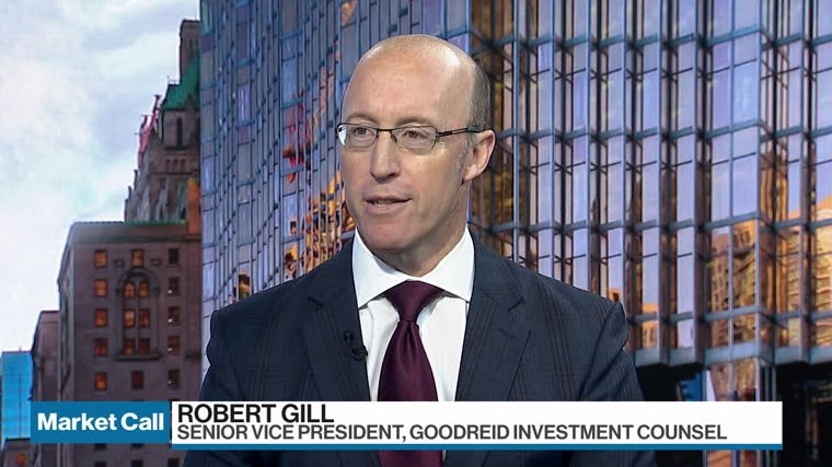 Robert Gill’s Market Outlook – Video
