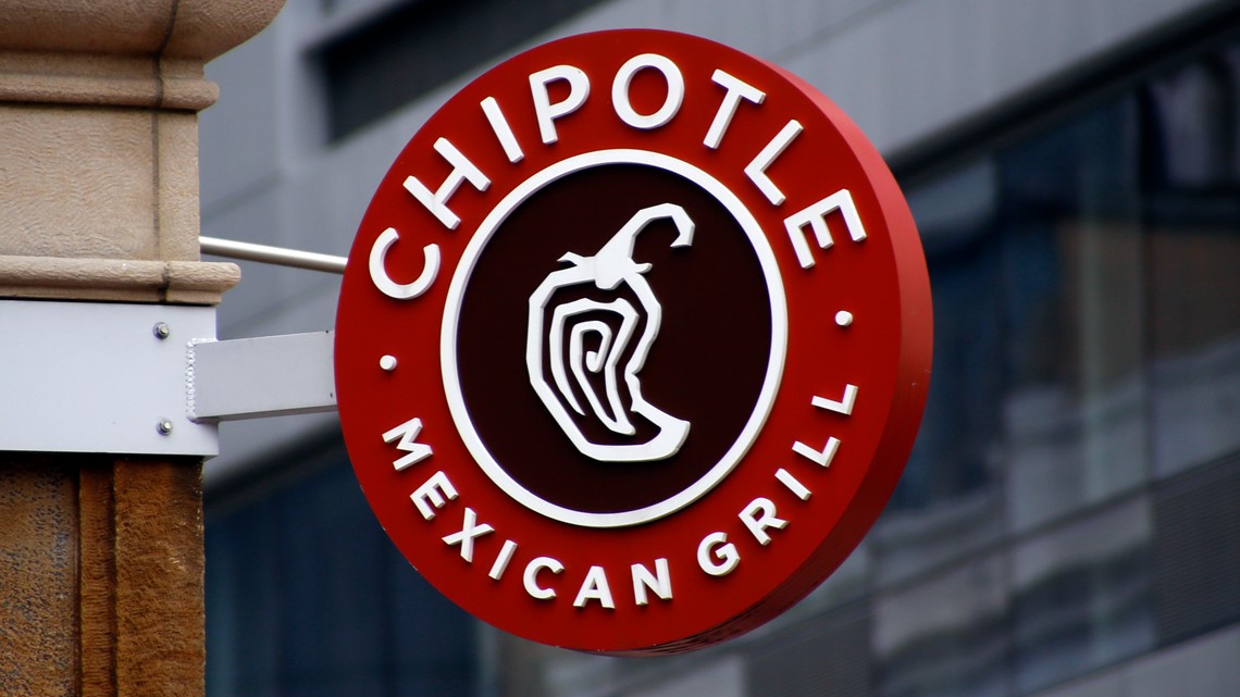 Chipotle reverses policy, says workers can pick chicken again [Video]