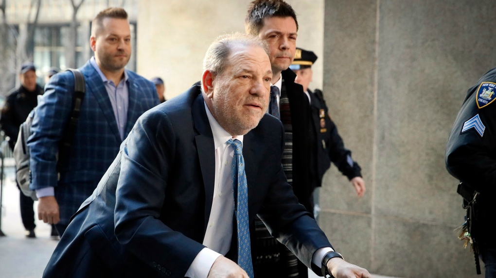 Harvey Weinstein hospitalized after return from jail: lawyer [Video]
