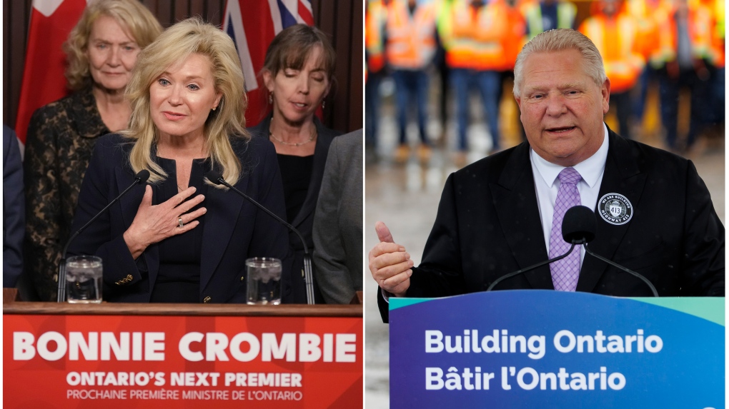 Two byelections in Ontario; Milton race high stakes for Ford, Crombie [Video]
