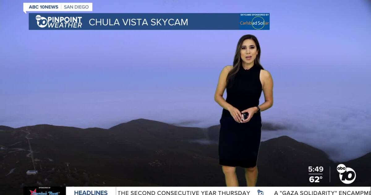 Sunshine on tap through the first half of the weekend [Video]