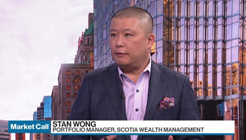 Stan Wong’s Market Outlook – Video